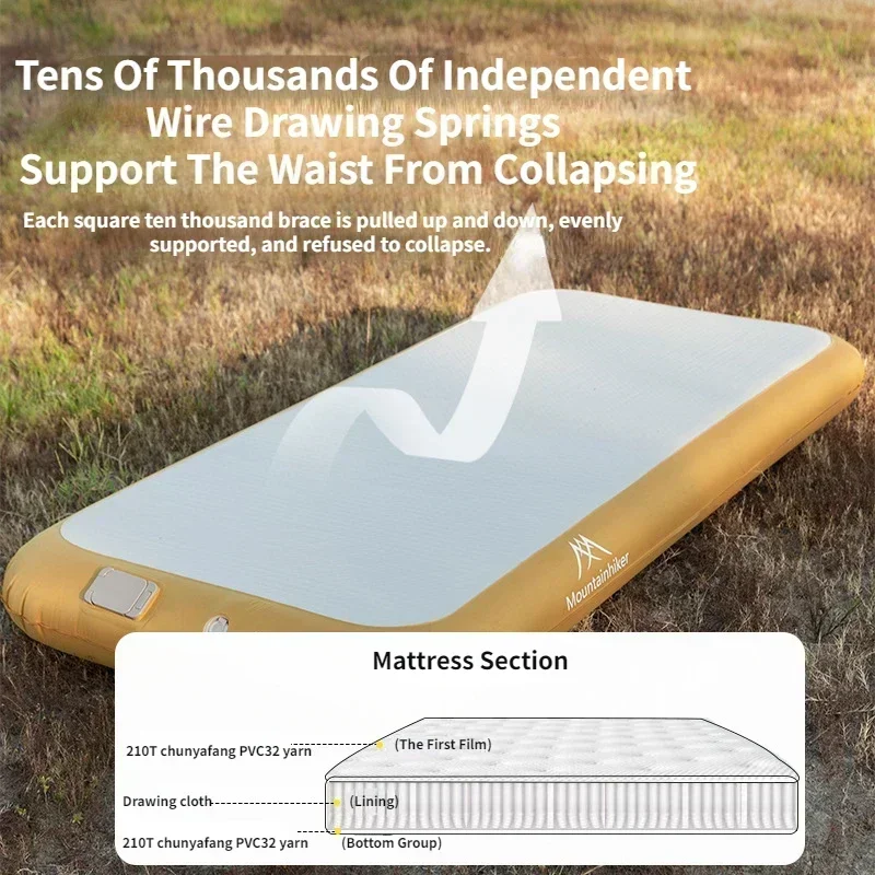 Outdoor Furniture Pads - Mountainhiker 2인용 자동 팽창식 매트리스 야외
